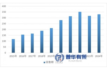 硬核時代：計算機硬件行業(yè)迎巨變，三大賽道重構千億市場