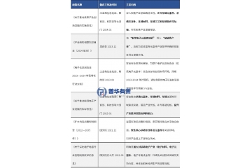 濾波器賽道爆發(fā)：5G驅(qū)動千億市場，國產(chǎn)替代加速