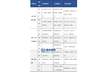 腦機(jī)接口引爆下一代人機(jī)交互，重塑未來十年科技格局