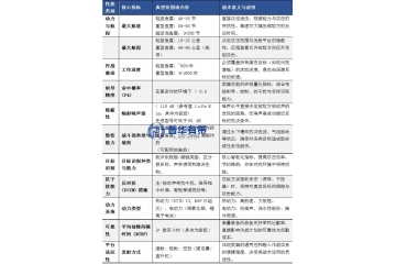 水下殺手進(jìn)化論：2025智能魚雷顛覆未來海戰(zhàn)格局