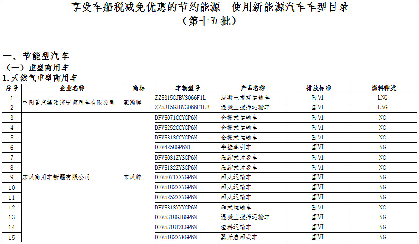 新能源汽車產(chǎn)業(yè)鏈深度研究及投資機會分析報告（2020-2026年）(圖4)