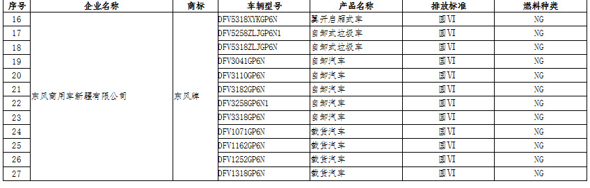 新能源汽車：國(guó)家政策大力支持，新能源汽車長(zhǎng)期趨勢(shì)向好(圖5)