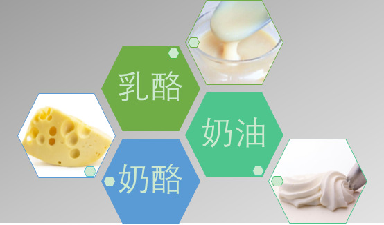 2020-2026年濃縮乳制品行業(yè)細(xì)分市場調(diào)研及前景預(yù)測分析報告(圖1)