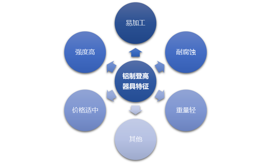 2-220310161006415.png 2-220310161006415.png