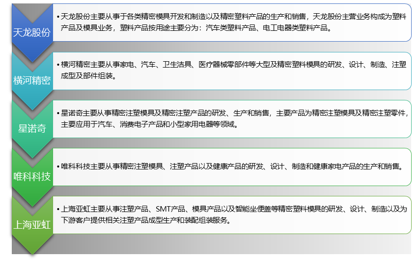 2-220513121Z3125.png 2-220513121Z3125.png