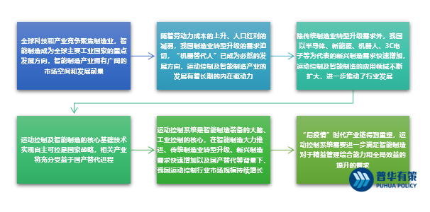 2-220523210534595.png 2-220523210534595.png