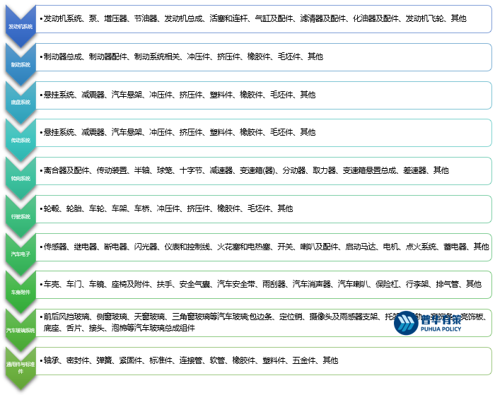 2-22052G23Q4409.png 2-22052G23Q4409.png