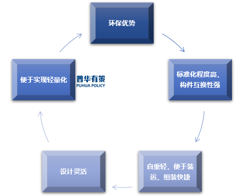 2-230511143641295.png 2-230511143641295.png