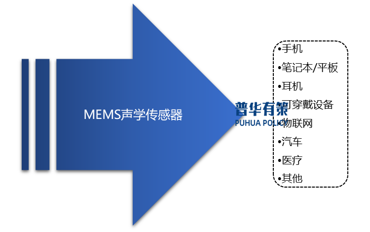 2-24022P93550O8.png 2-24022P93550O8.png