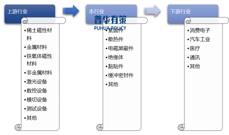 2-24022Q1344A58.png 2-24022Q1344A58.png