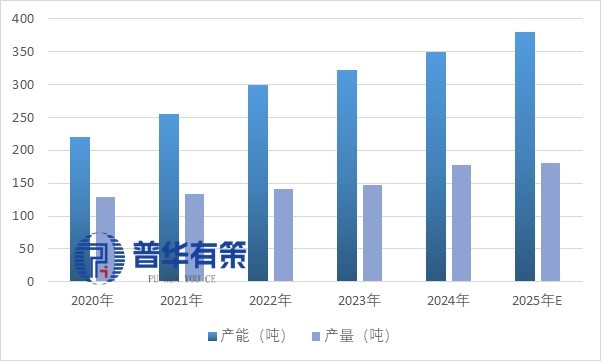 2-2511031R53E07.jpg 2-2511031R53E07.jpg